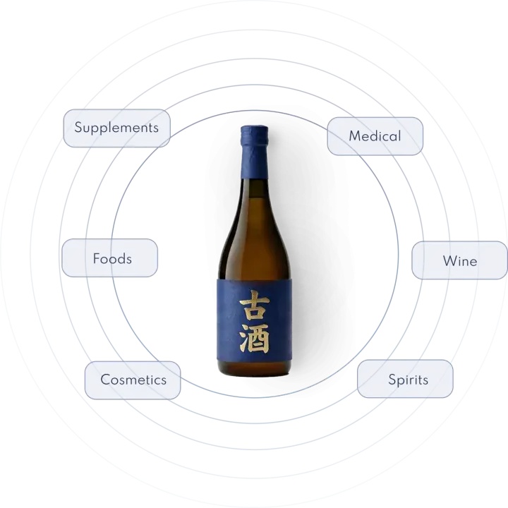 Why Japanese sake - regulated product categories